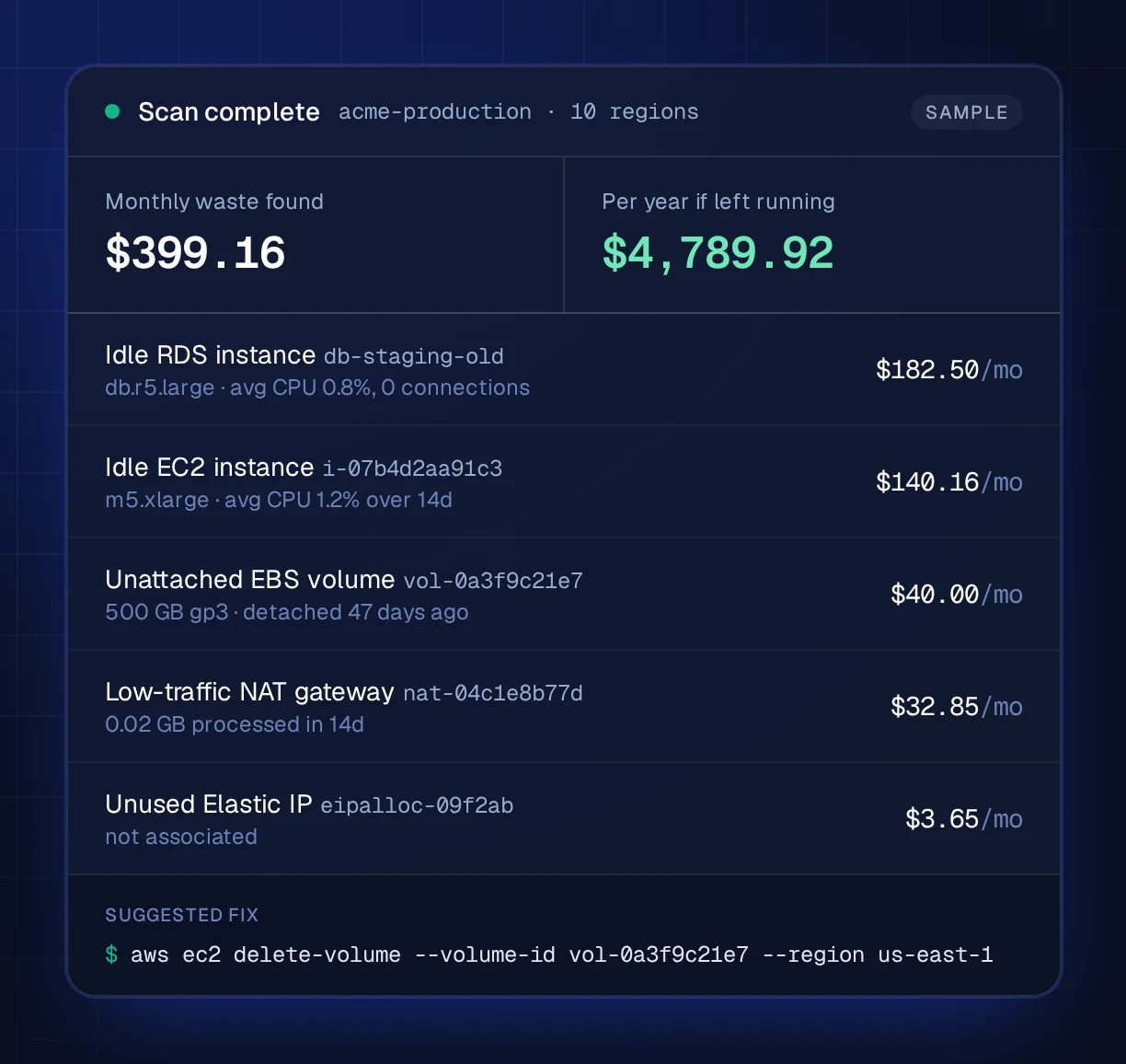 A sample SpendGuard scan result listing wasted AWS spend by resource